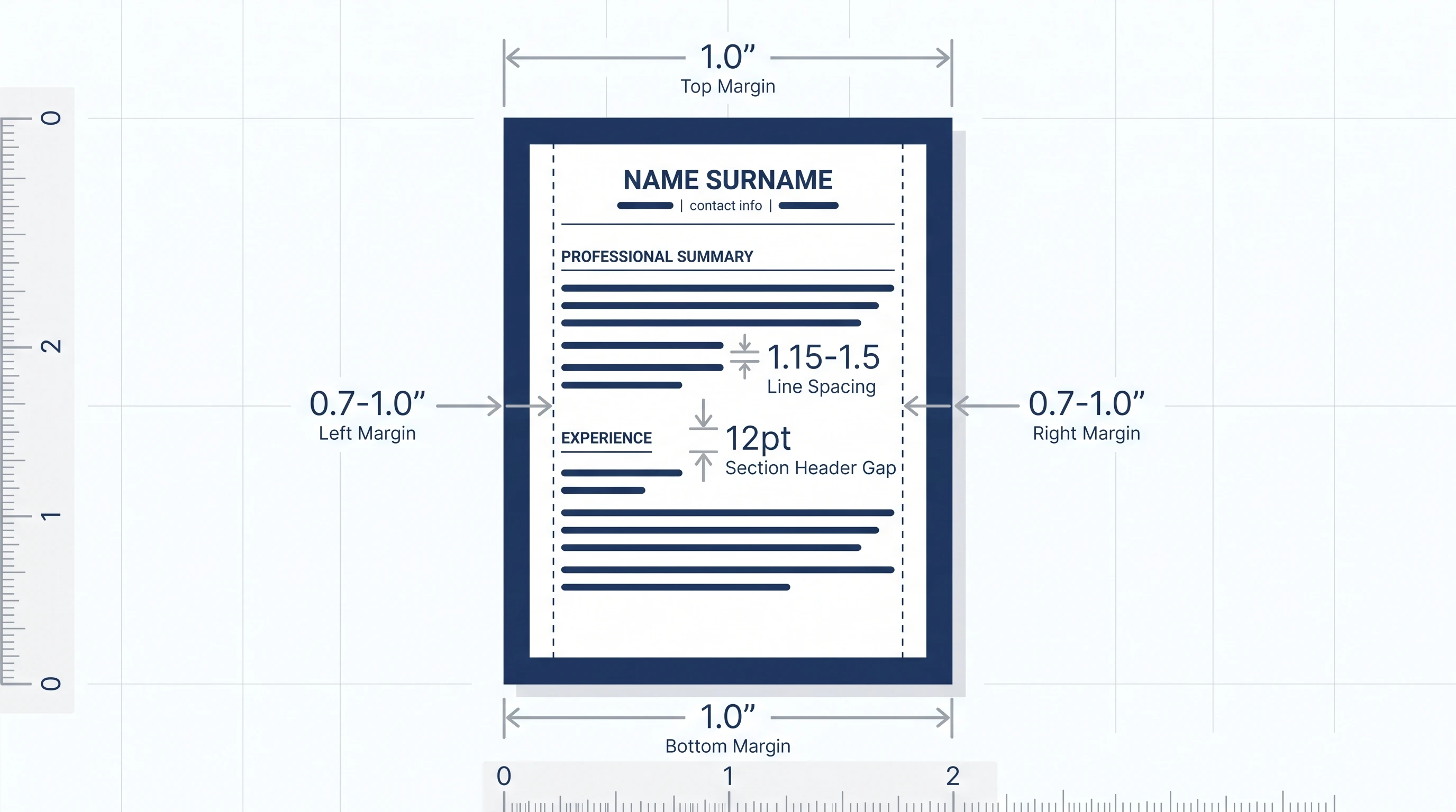ATS-friendly resume margin and white space spec with measurement annotations (Figure generated with ATS Resume Checker)